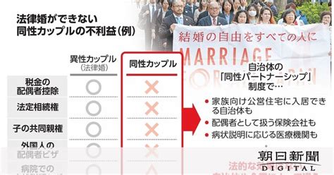 【2020年最新版】日本で同性婚はできる？現在の法。